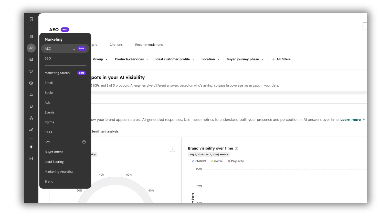 Aeo HubSpot