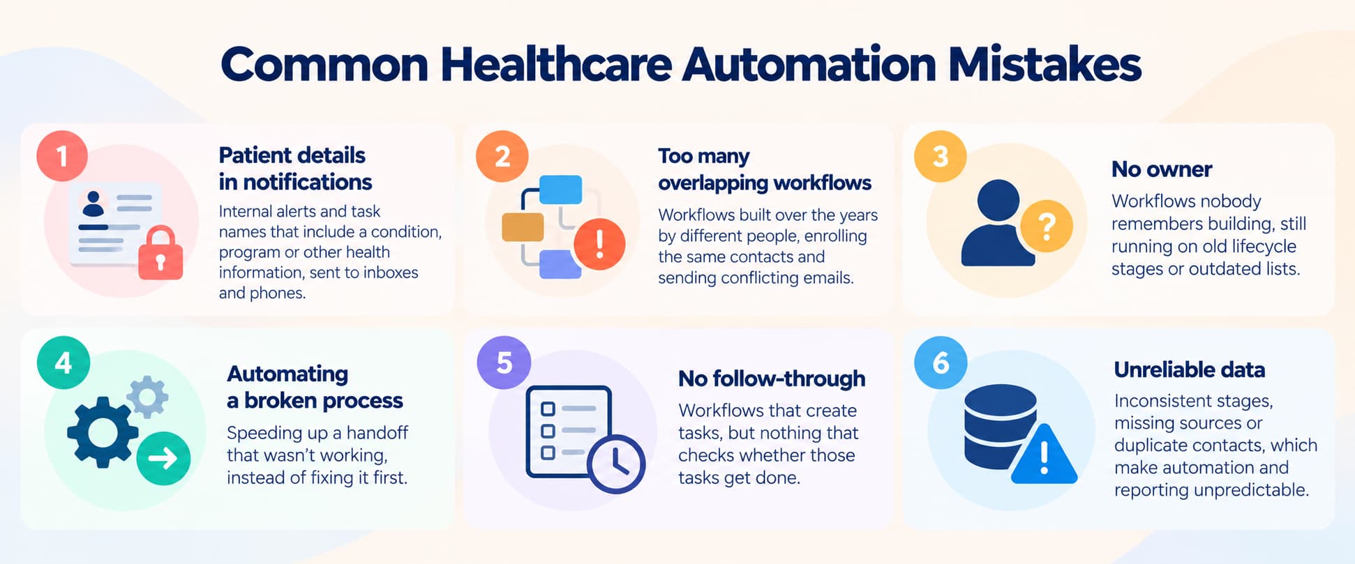 Common Healthcare Automation Mistakes we see