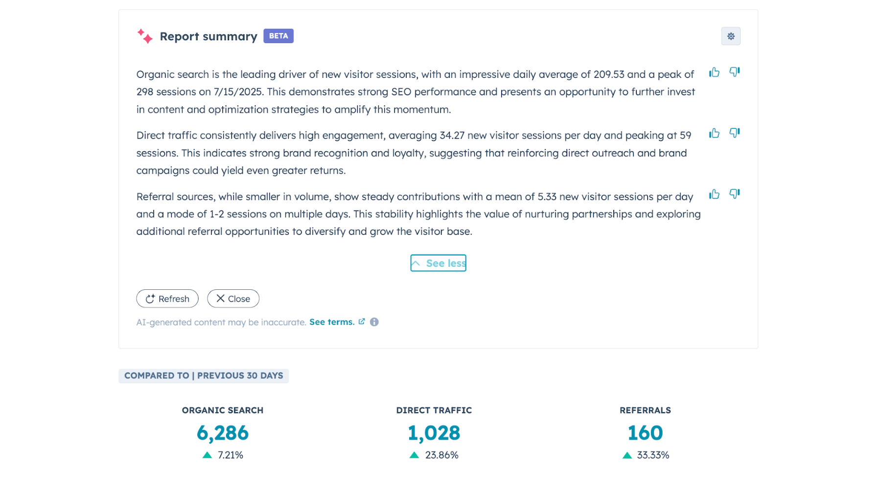 HubSpot AI Assisted Insights