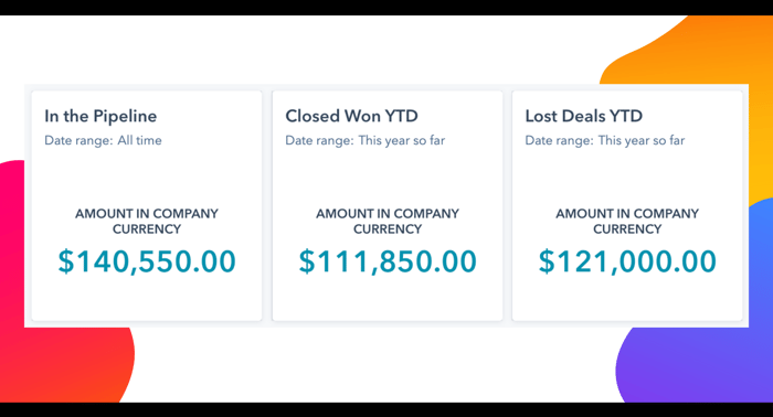 HubSpot Sales pipeline reports