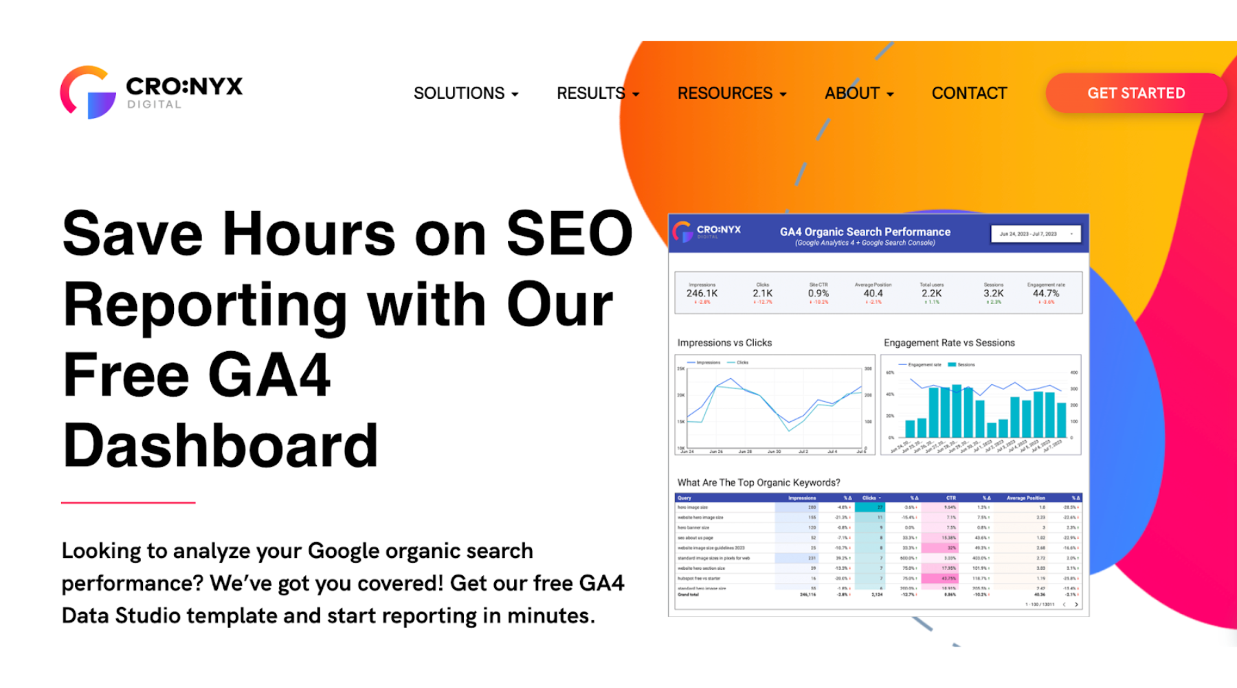 Version B GA4 reporting template