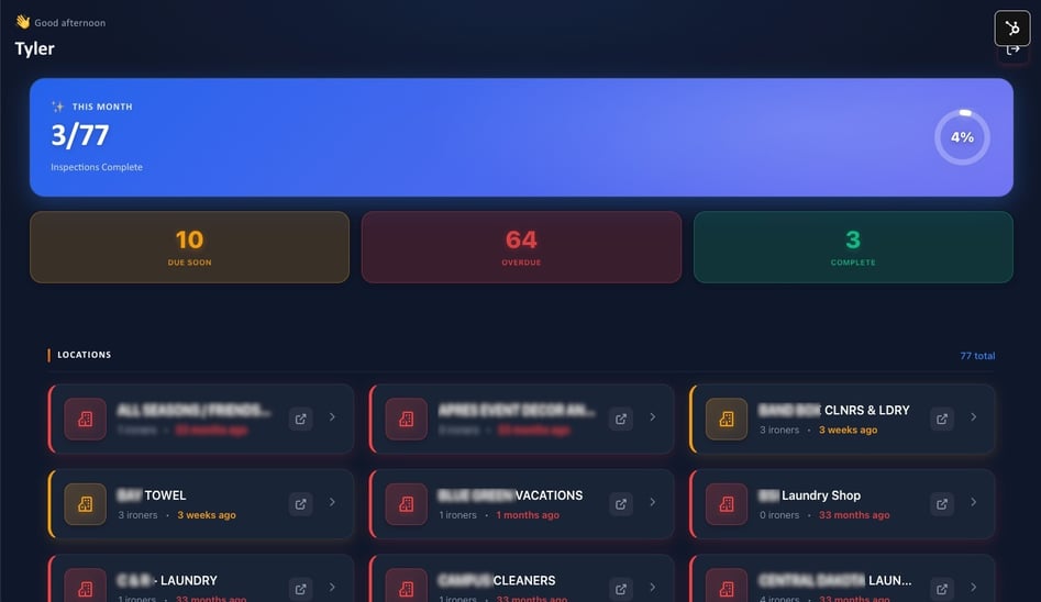 custom-dashboard-tingue