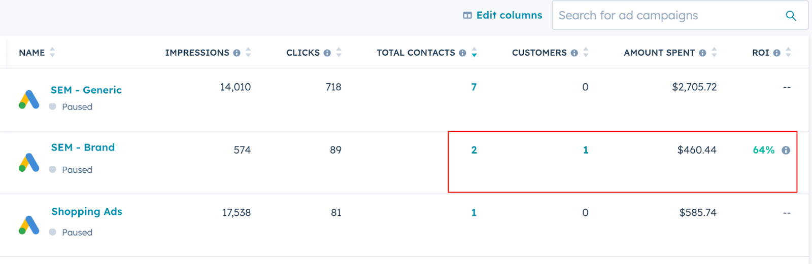Google Ads Hubspot Integration