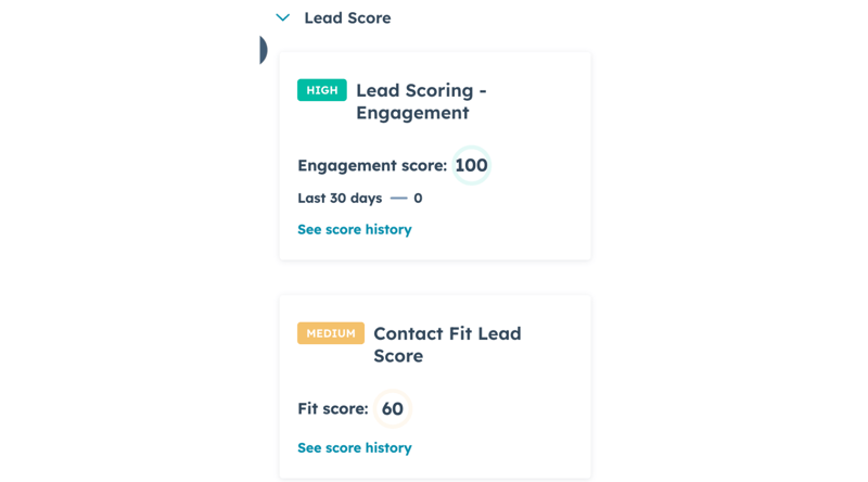 hubspot lead scoring model