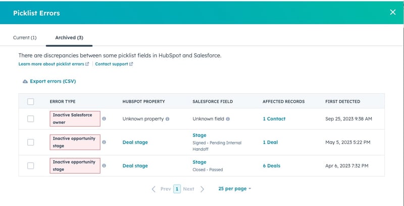 HubSpot Salesforce Sync Errors