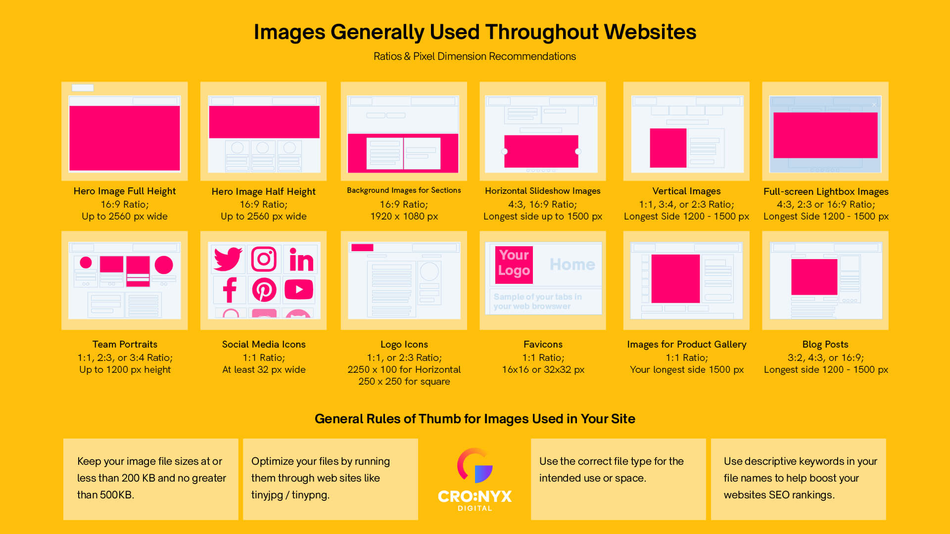 The Ultimate Guide To Website Images 21
