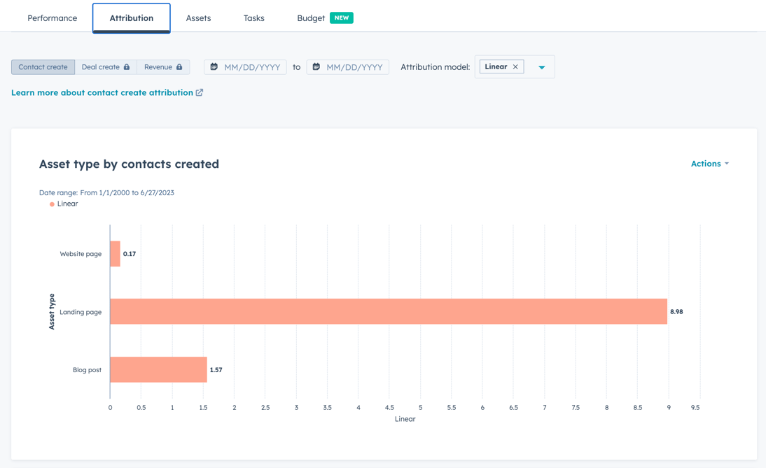 Hubspot campaign-asset types-min