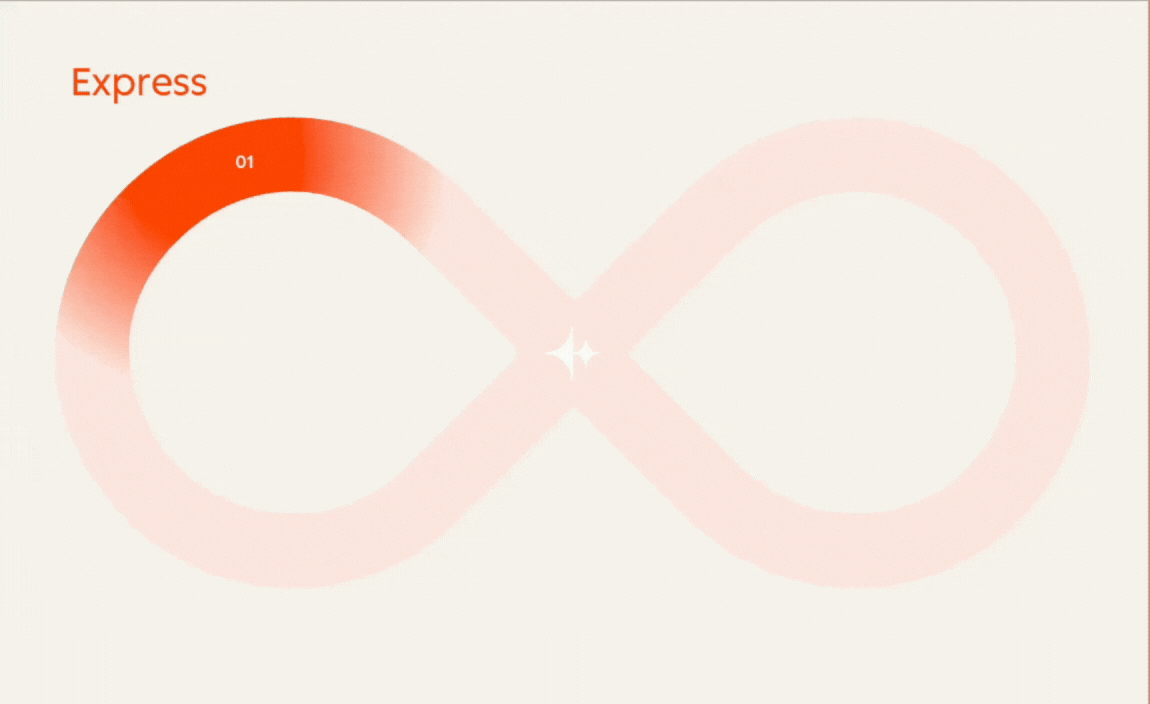 Loop Marketing HubSpot