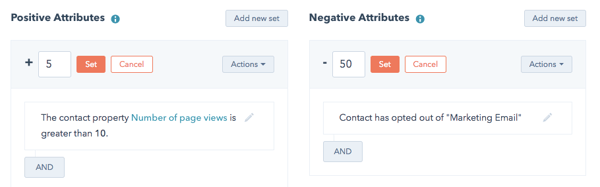 HubSpot Contact Scoring
