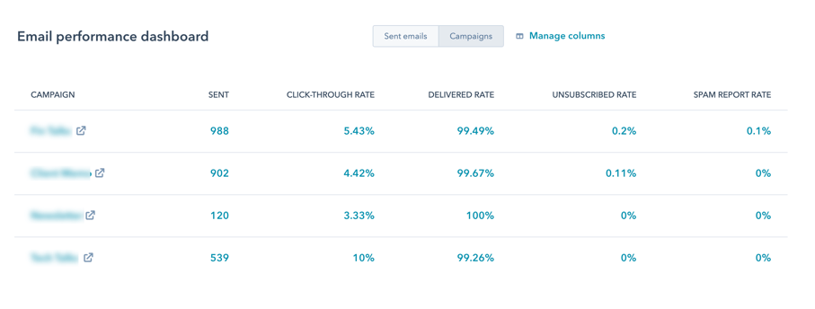 email-campaigns