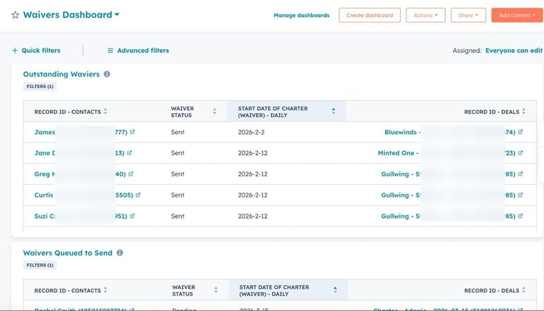 HubSpot Waivers Dashboard showing outstanding waivers and waivers queued to send for charter guests
