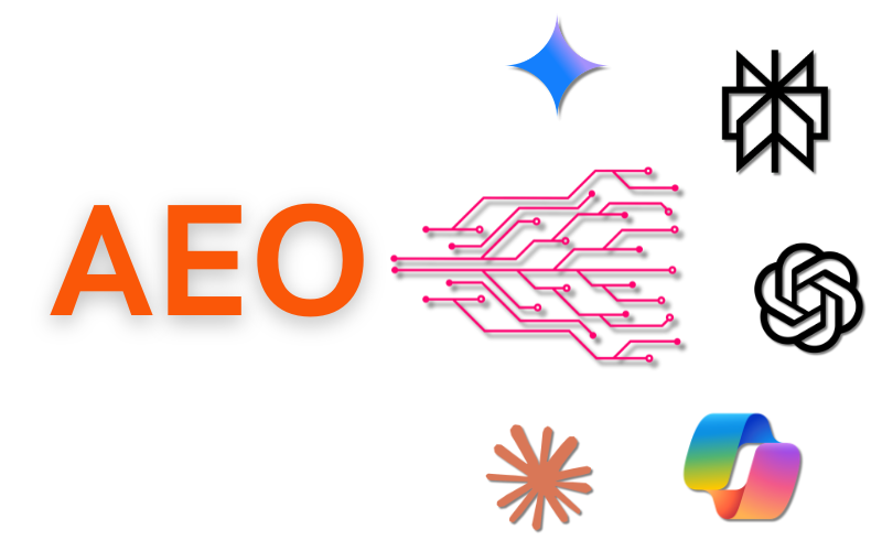 AEO & Declining Search Traffic