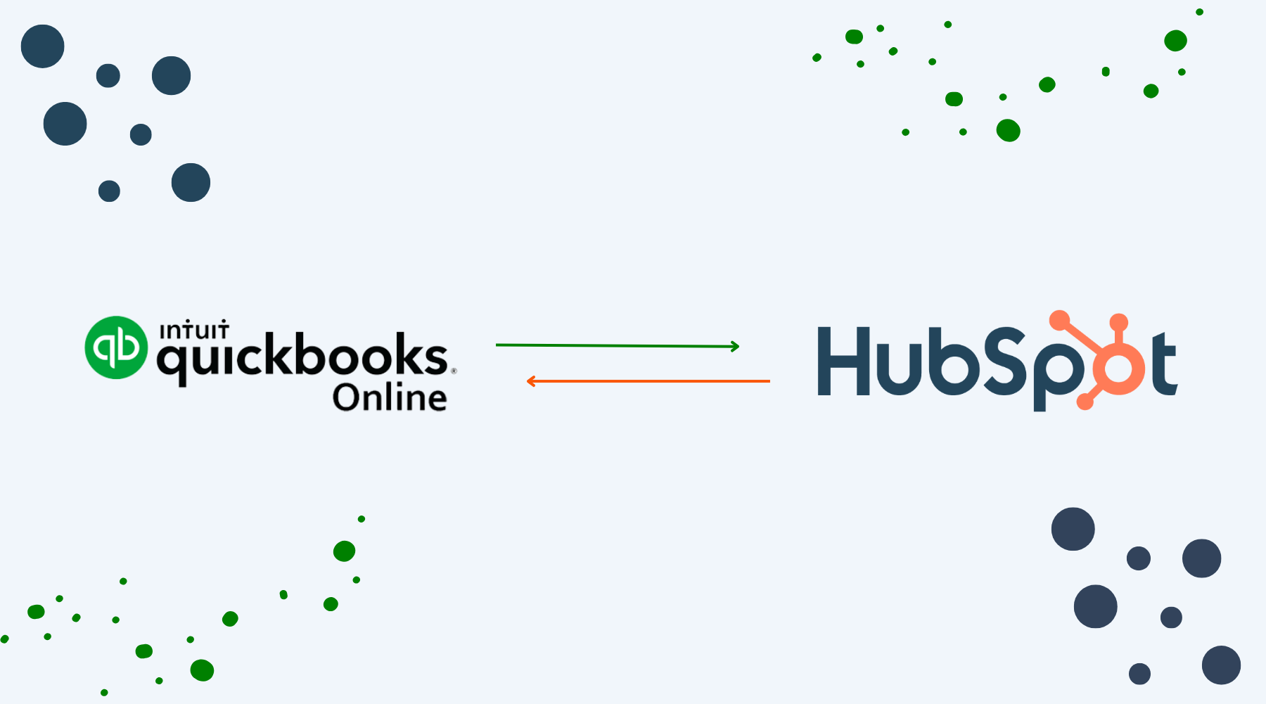 HubSpot and Quickbooks Online Integration