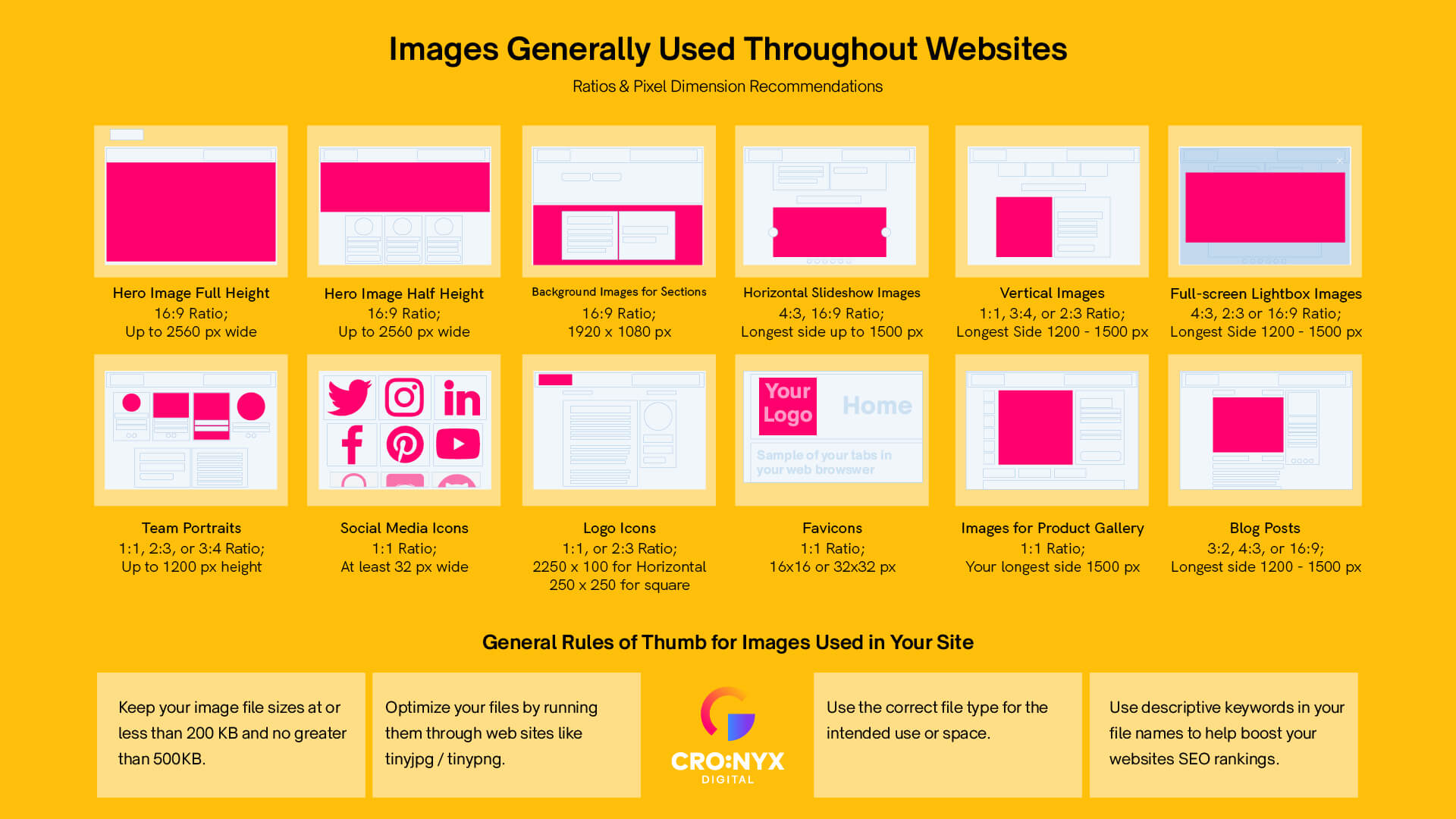 Sites For Below 20 Mb Porn Videos - The Ultimate Guide to Website Images [2021]