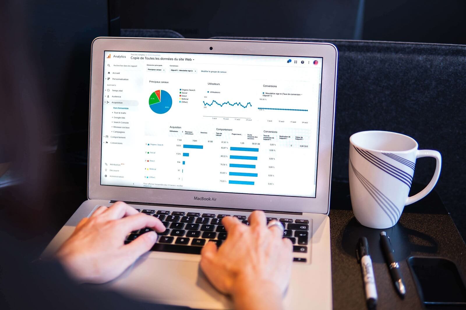 How To Use UTM Parameters To Track Links In Google Analytics